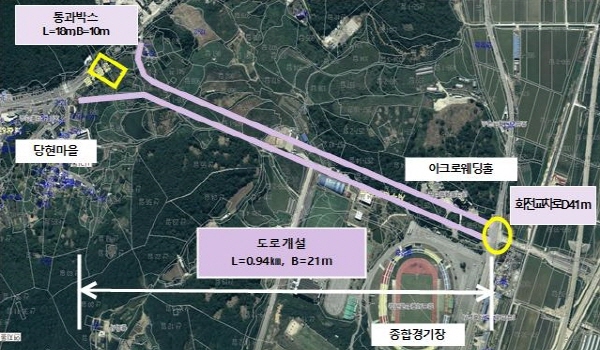 시기동 당현마을에서 종합경기장까지 940m 구간에 총사업비 90억을 투입해 2022년 준공을 목표로 4차선 도로를 개설하고 있다.